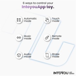 Intoyou Vibrador de Braguita con APP Azul