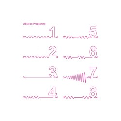Mystim Vibrador Electroestimulación Eric Negro