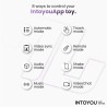 IntoYou Suvi Mimi Boca con lengua, mordida y succión APP USB